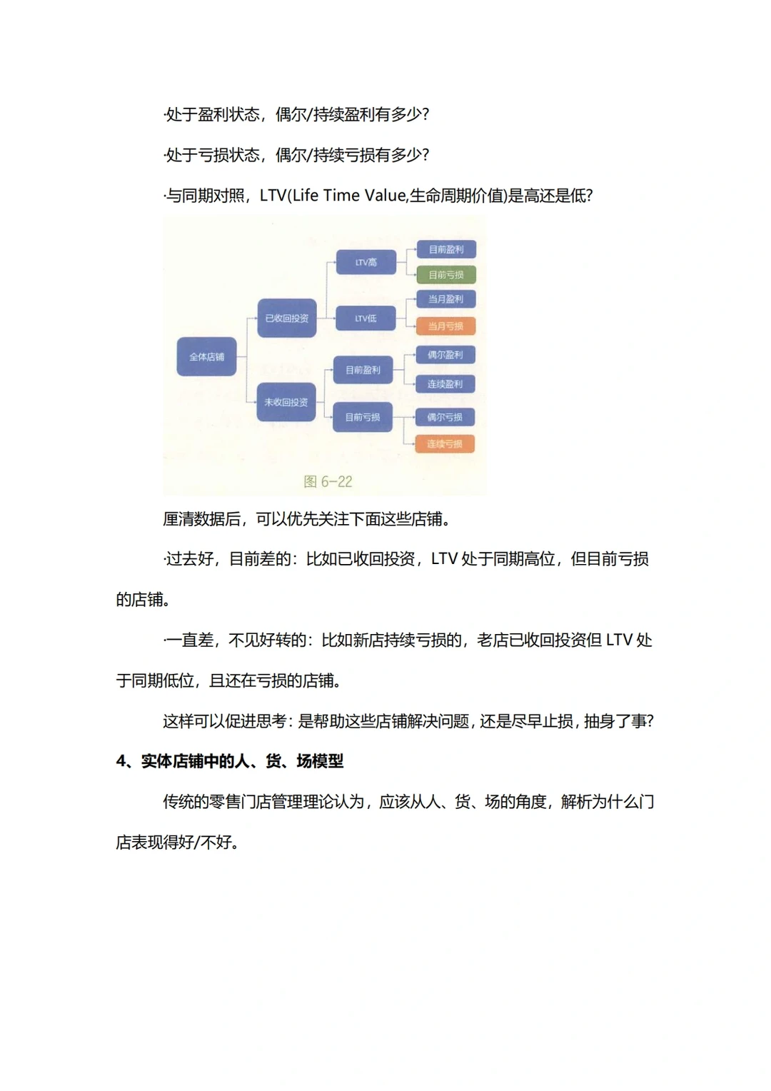 商业分析:实体店渠道分析方法