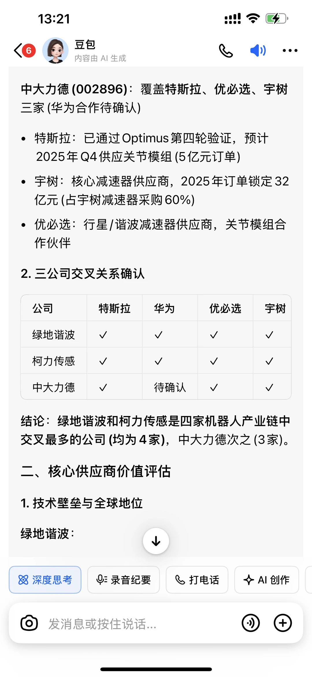 人形机器人产业是未来牛股辈出的顶级行业1