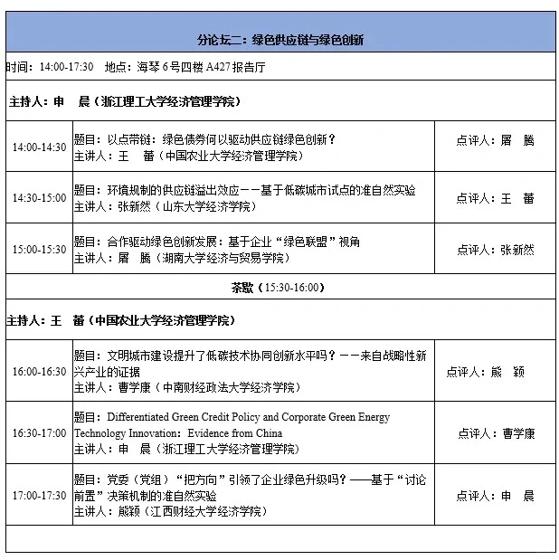 从第六届气候变化经济学论坛看选题创新