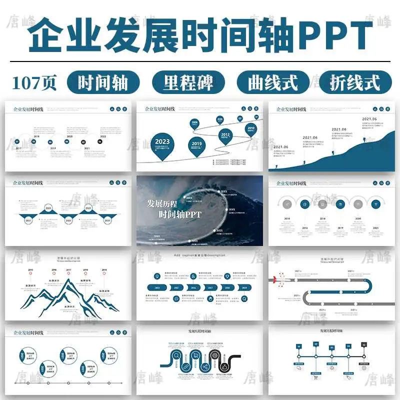 企业发展历程大事件图表总结汇报ppt模板