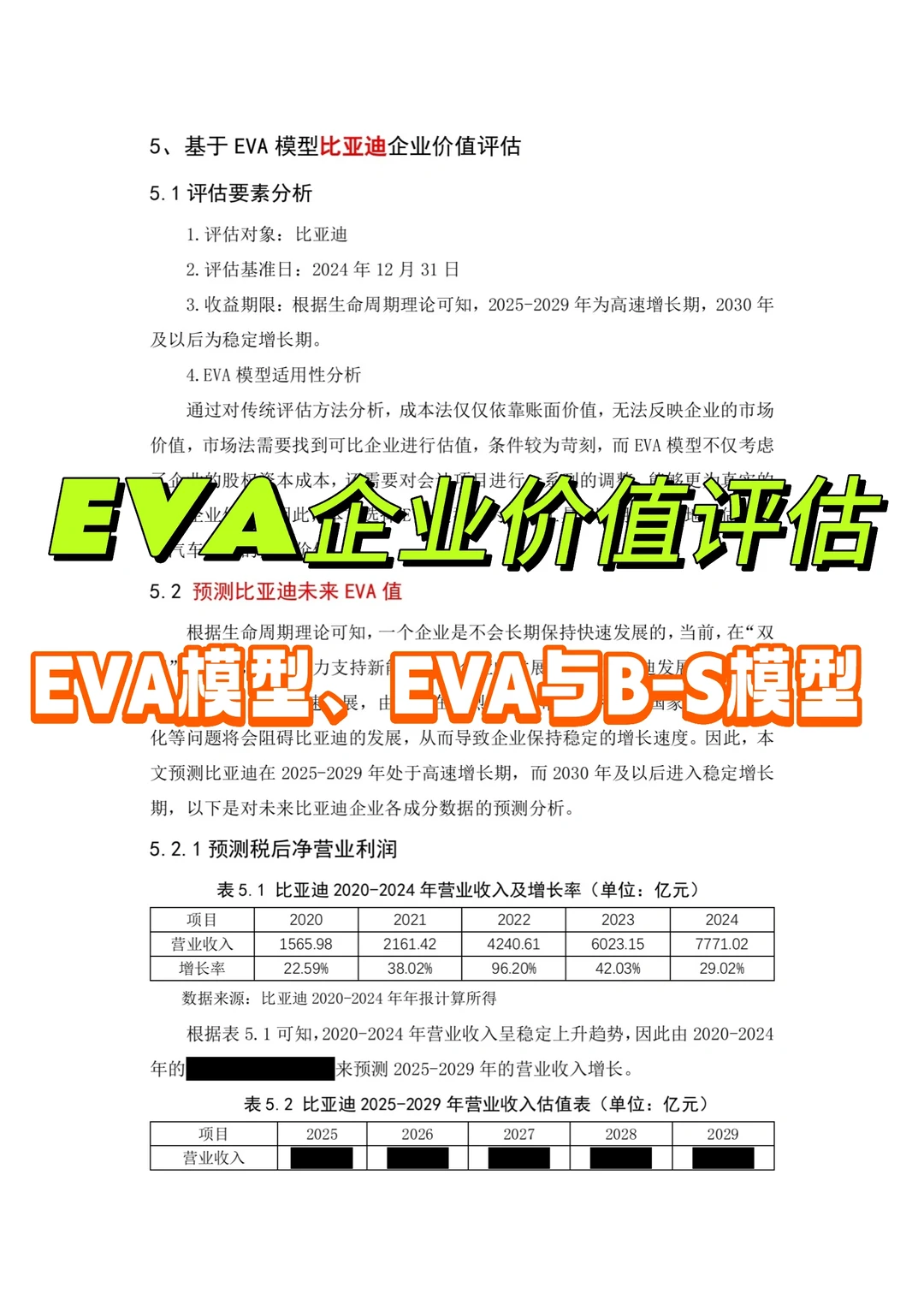 EVA企业价值评估