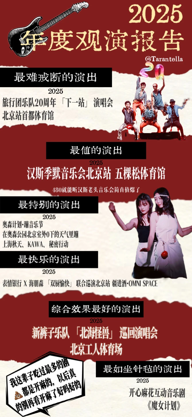 我的2025年度观演报告，不算钱都好说