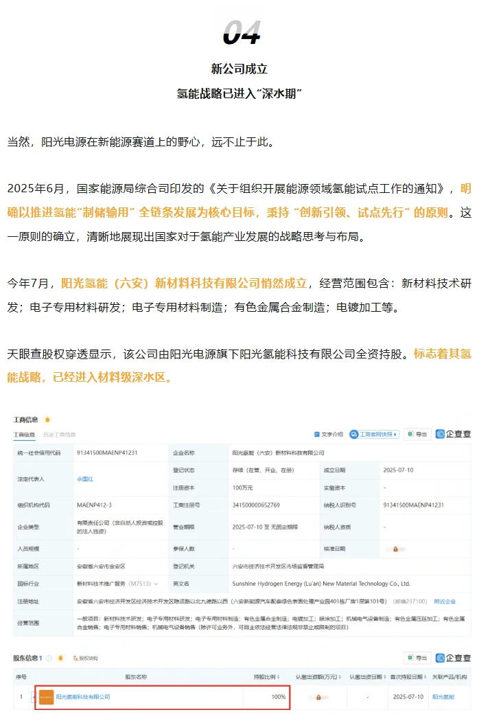 435.33亿！阳光电源，有些令人意外…