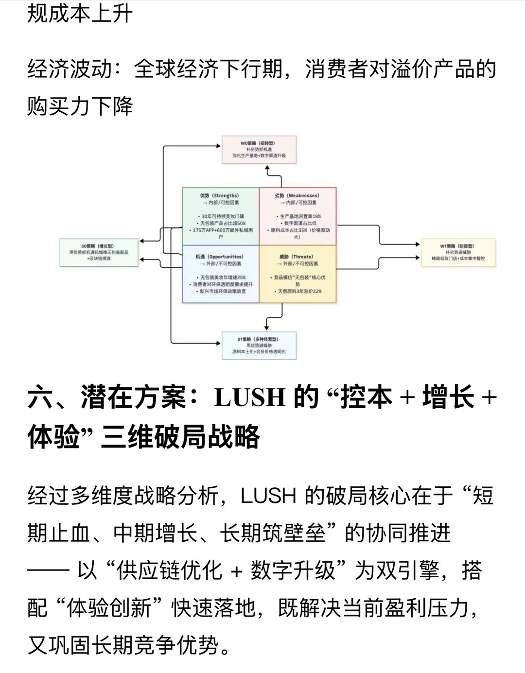 接上集｜英国本土美妆品牌LUSH商业战略拆解