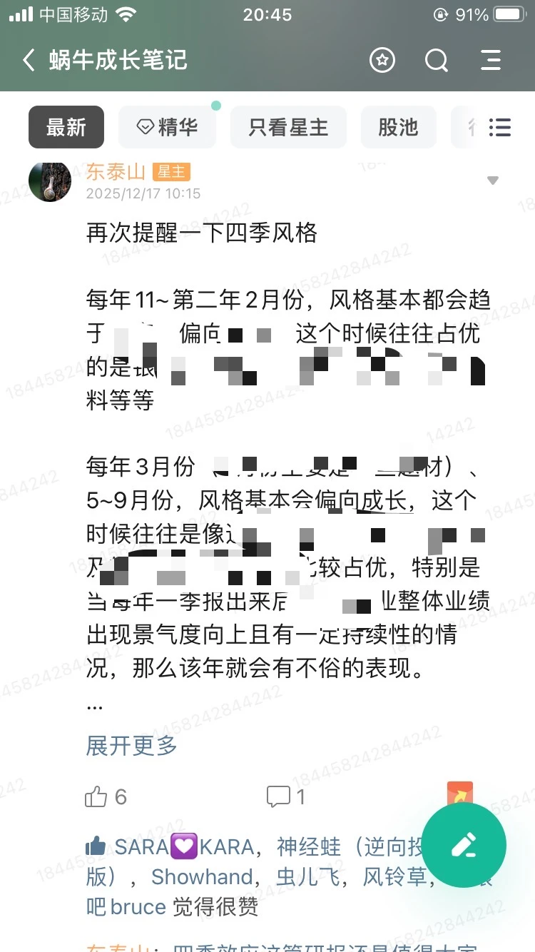 1250+企业估值分析