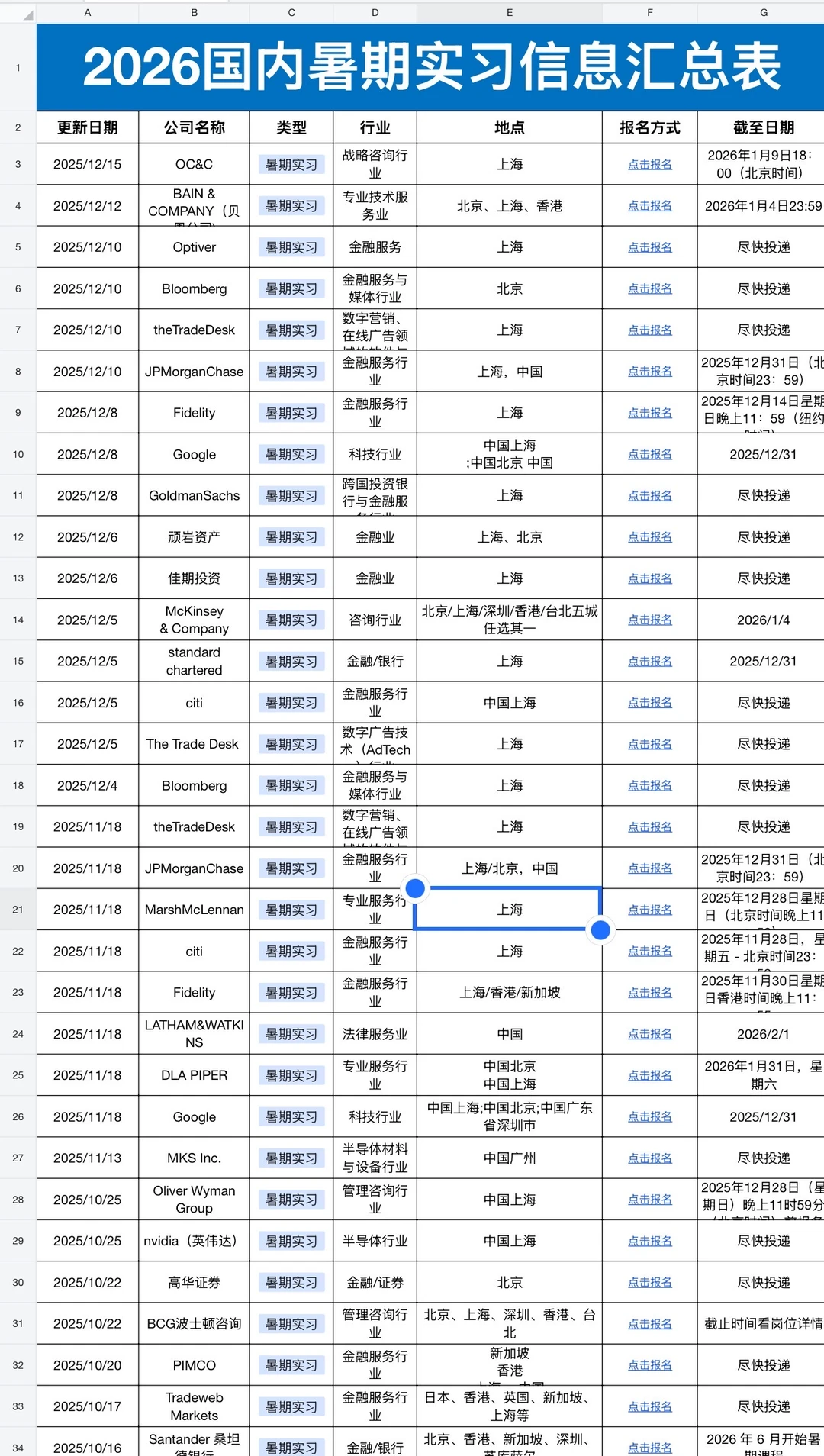 2026 Summer intern 好心动?