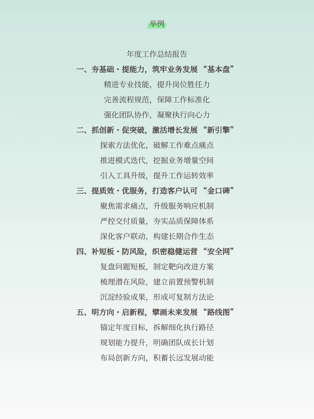 报告材料无从下笔？这些提纲直接套用！