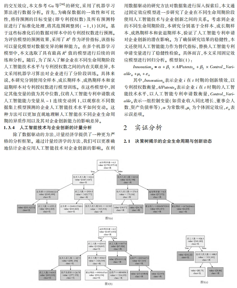 人工智能、企业创新的生命周期实证分析