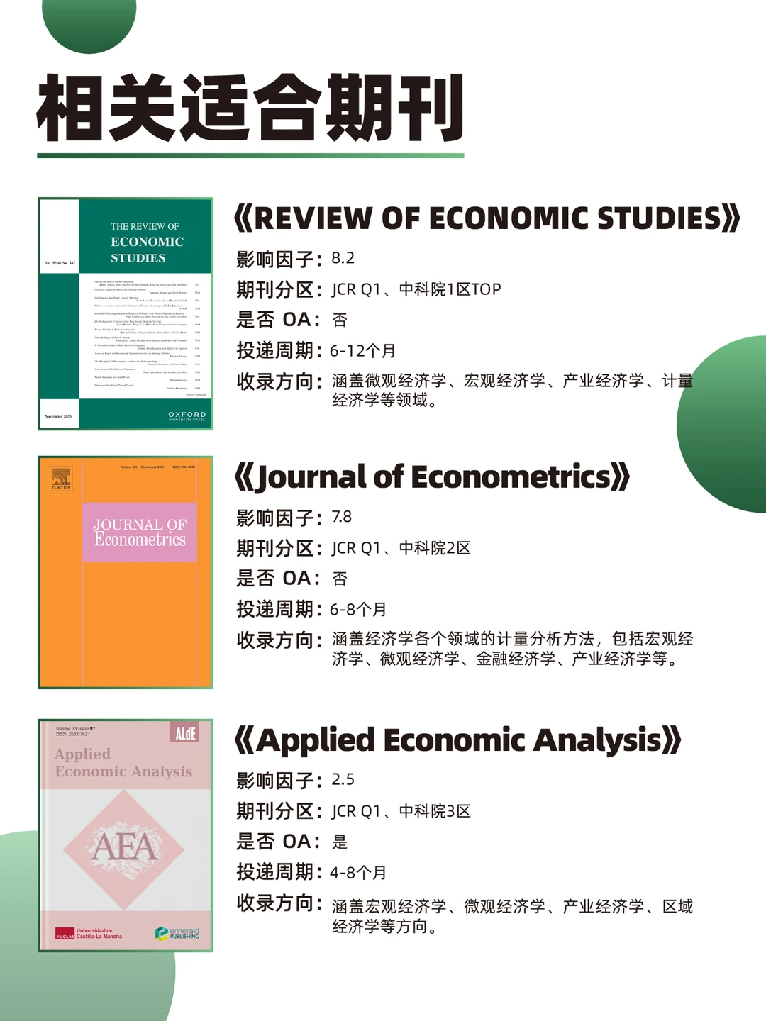 ? 数字经济方向 · 研究专题招募啦！