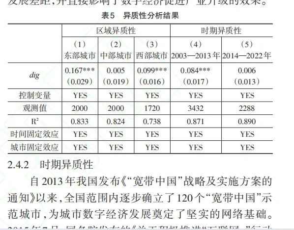 stata实证终于有人数字经济讲清楚了。
