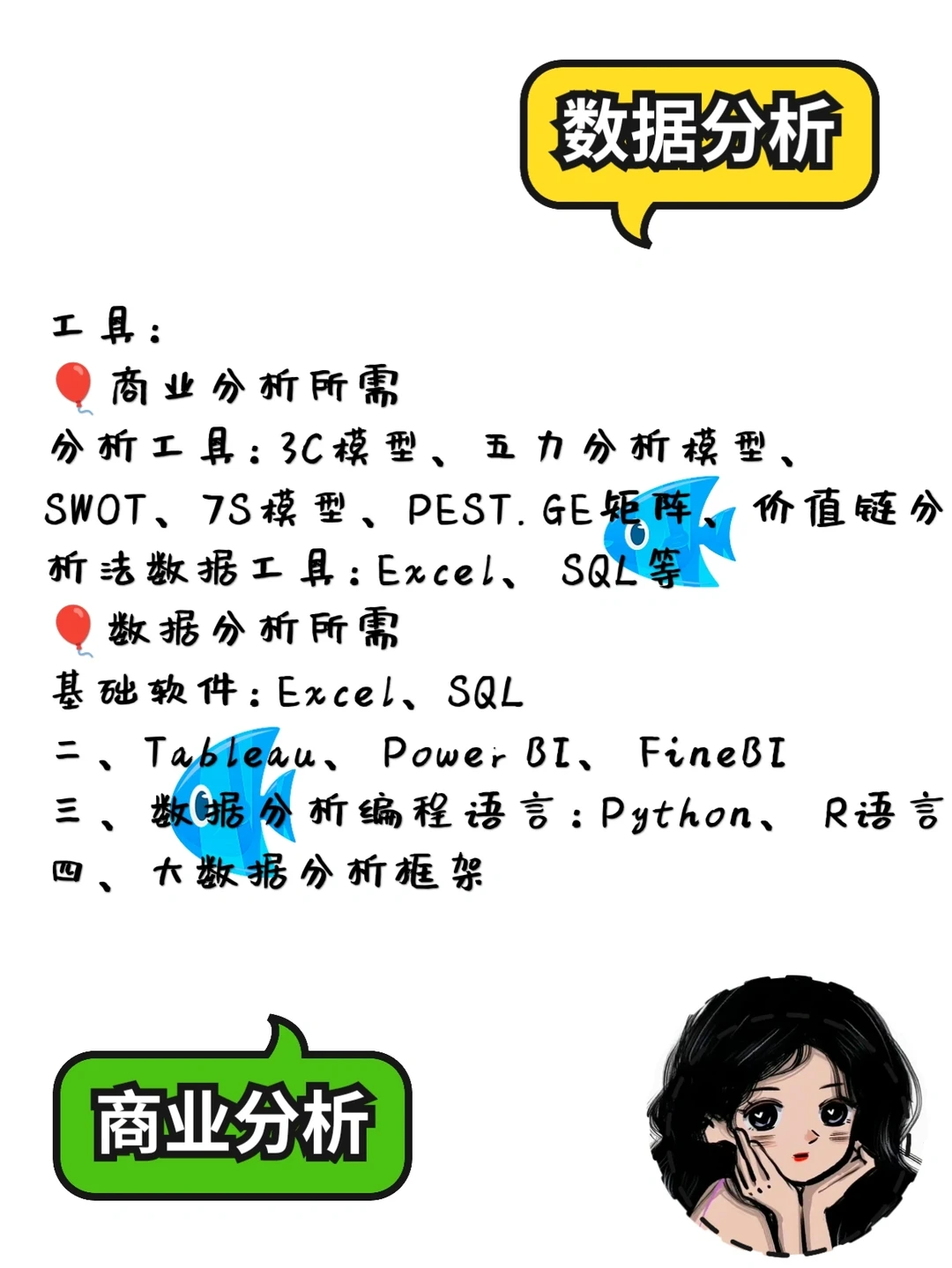 ?内行宝典|数据分析VS商业分析