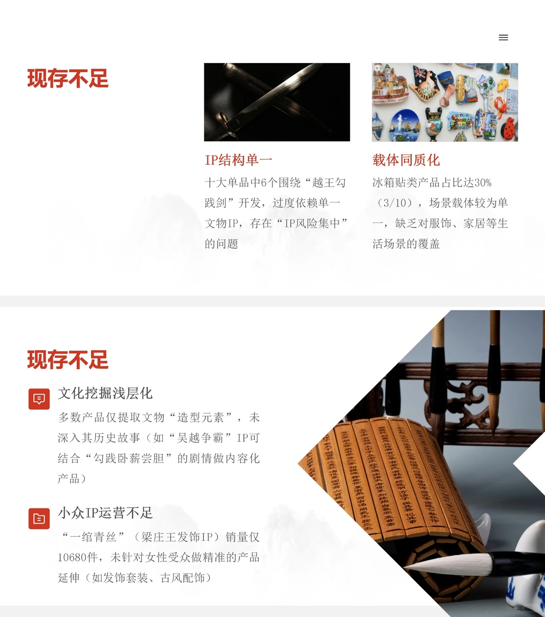 湖北省博物馆文创产品发展调研报告