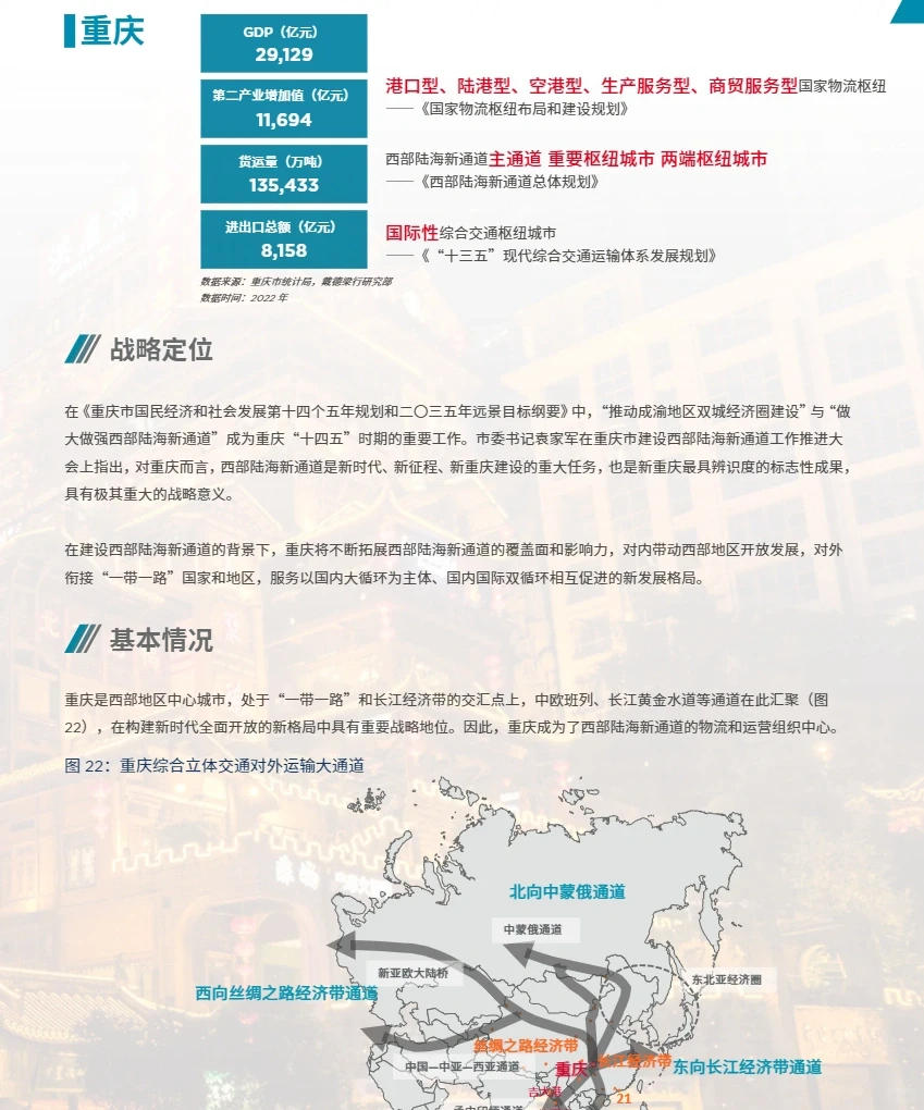 82页报告|西部城市的重大发展机遇是什么?