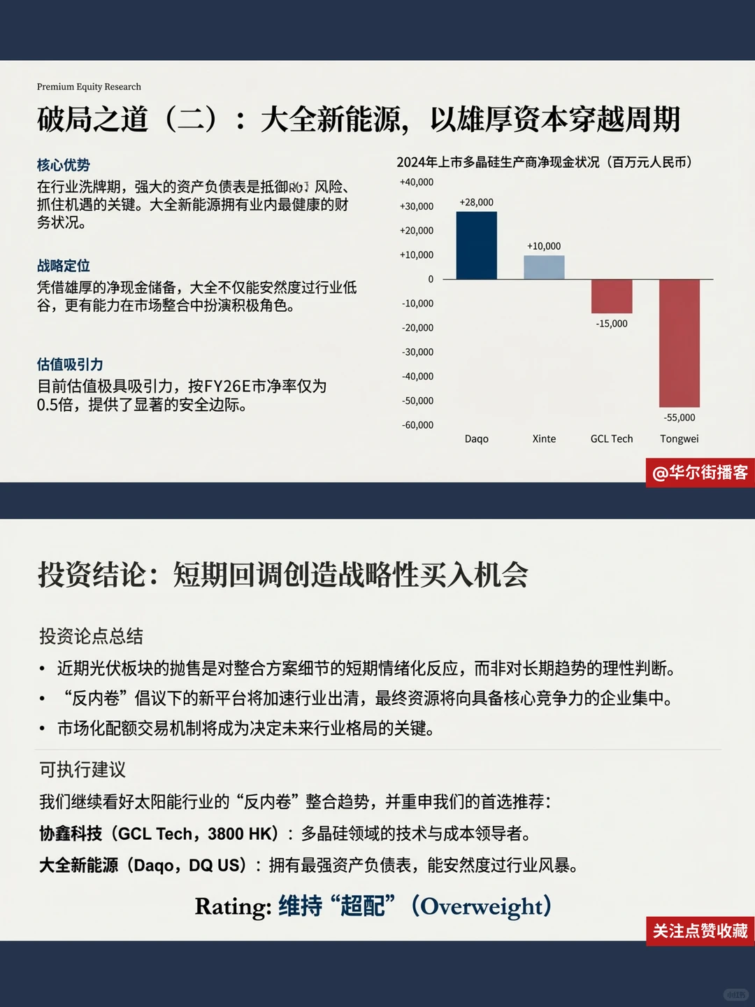小摩看好光伏整合,协鑫大全获超配