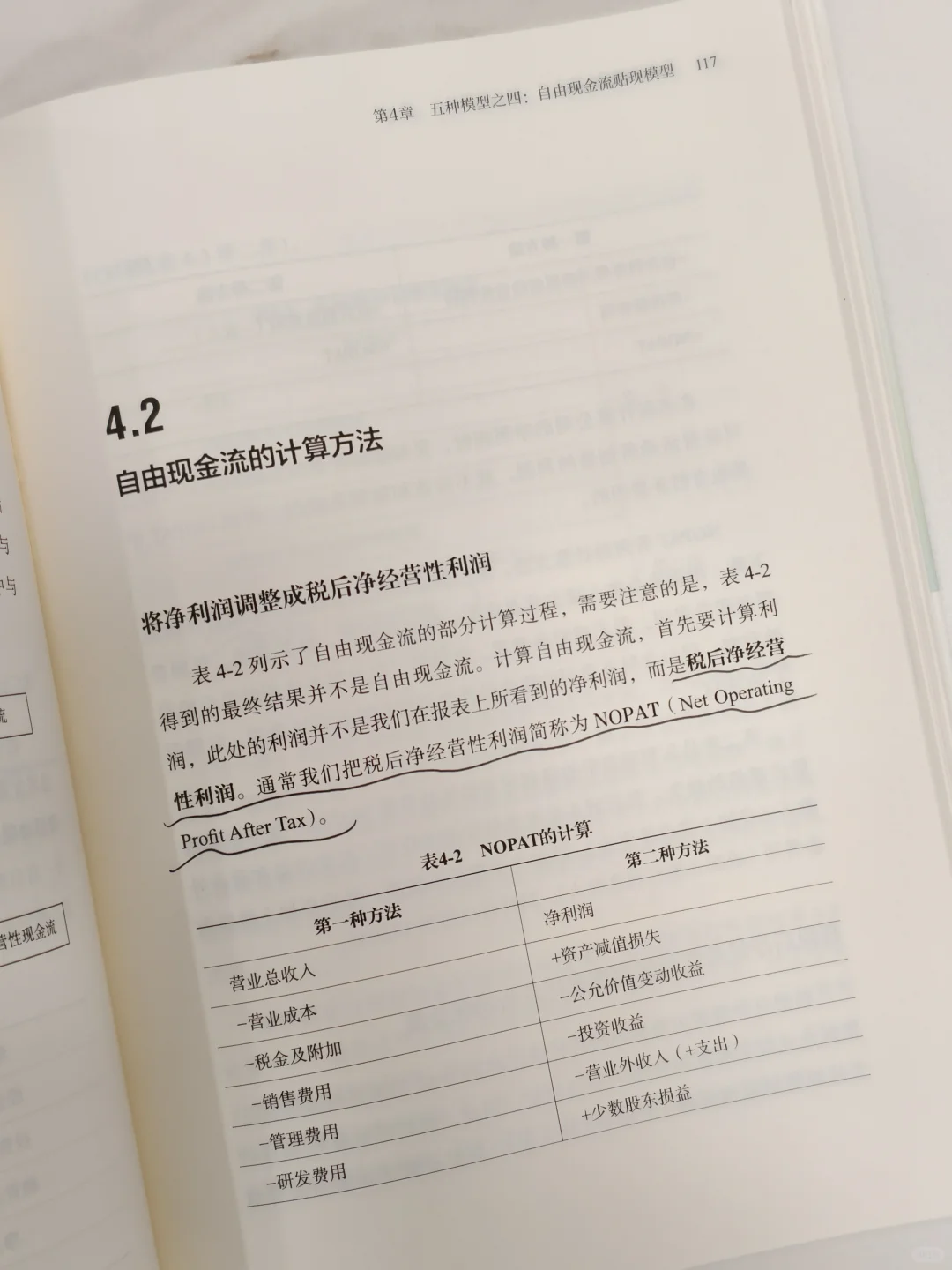 估值是门艺术??,那还要不要学习呢