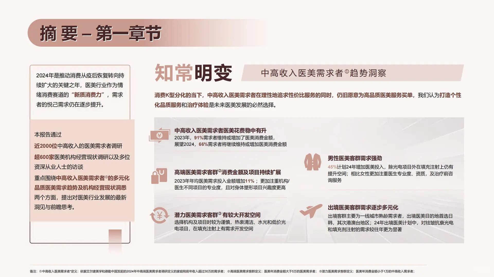 48 页 | 中国医美消费新趋势洞悉报告?