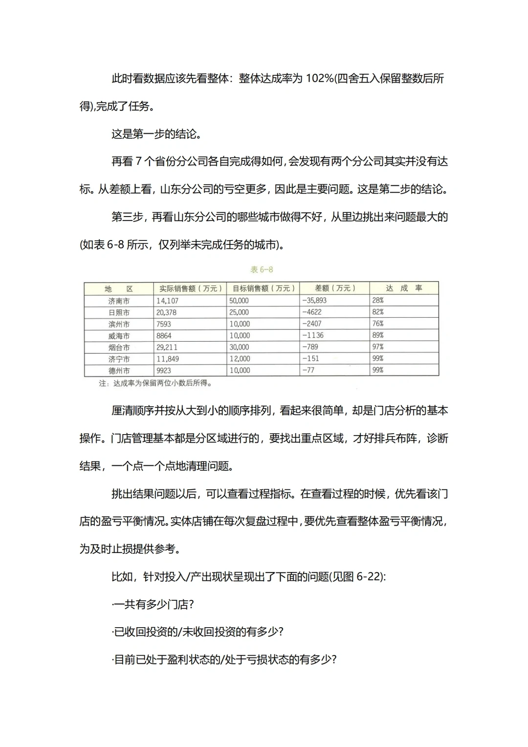 商业分析:实体店渠道分析方法