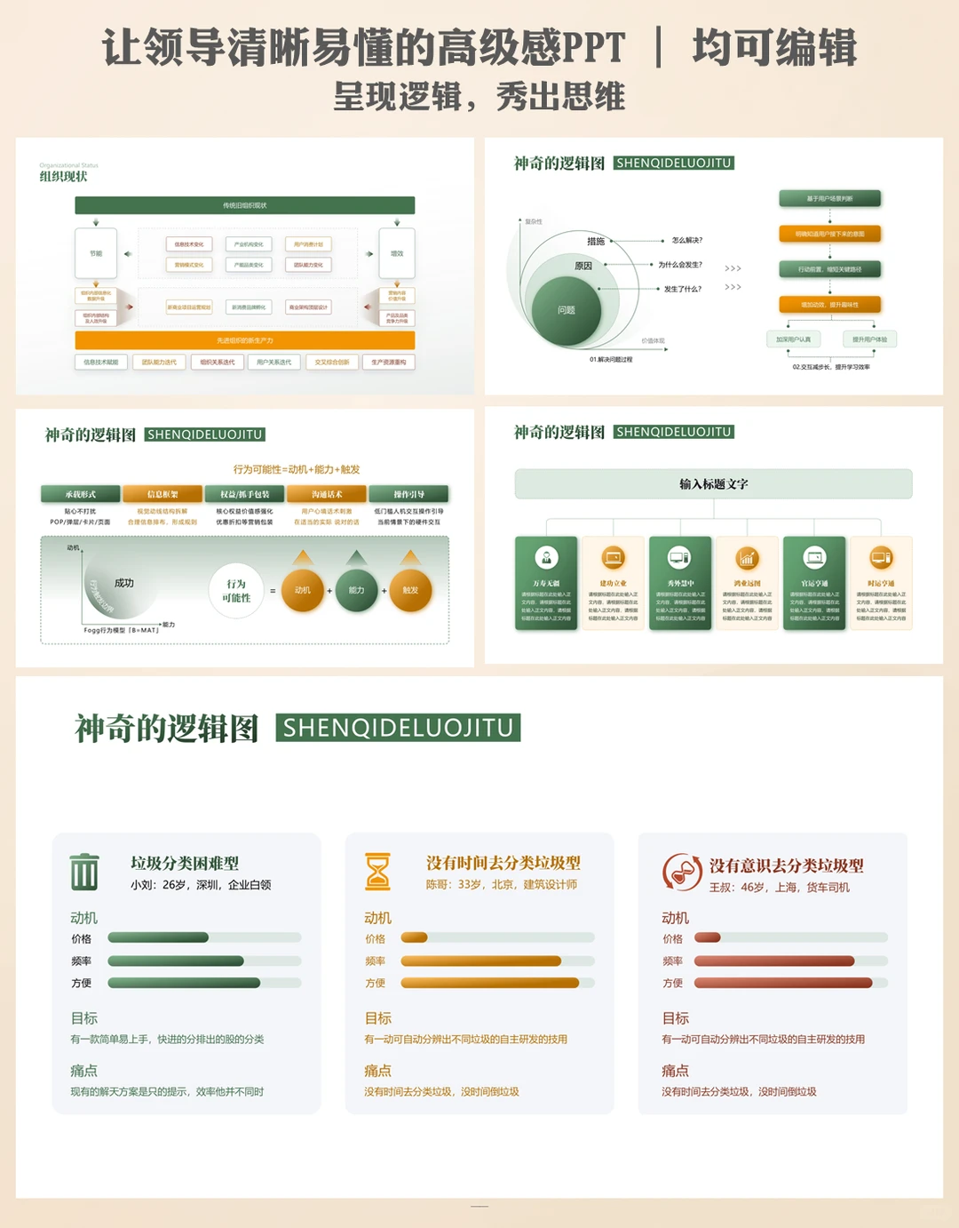 结构化内容呈现ppt：告别信息堆砌