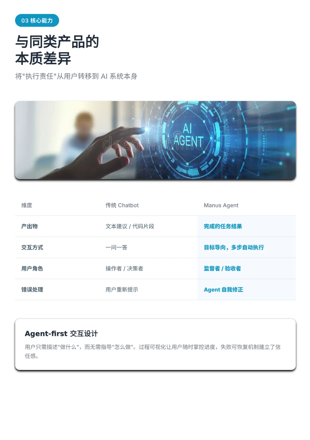Manus 的产品深度调研分析（附PDF）