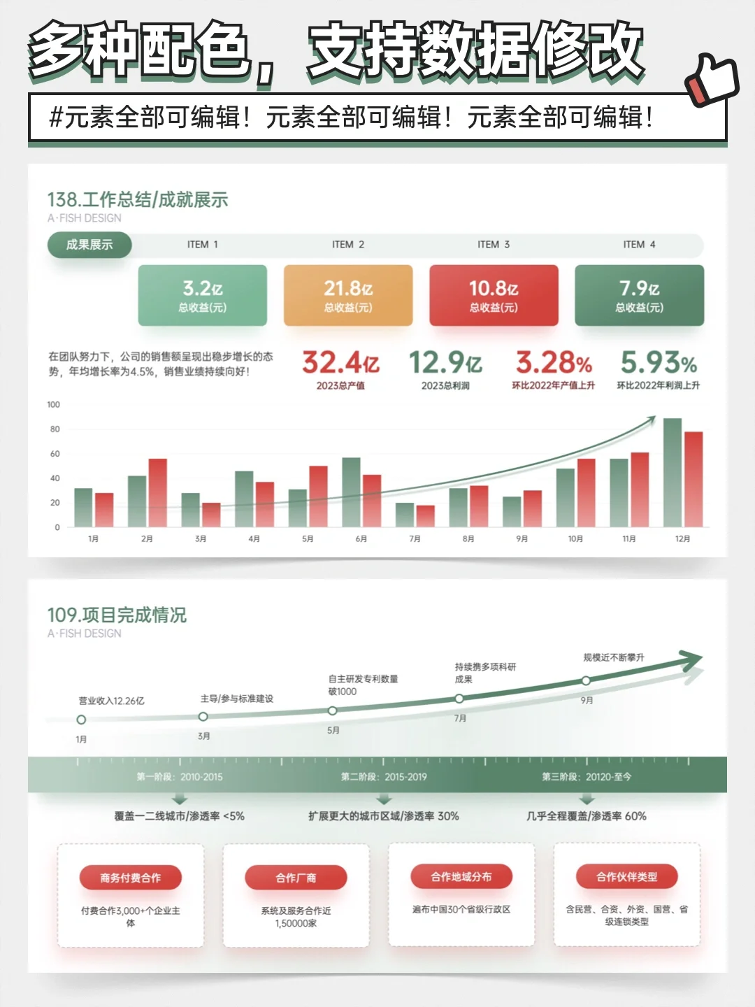 汇报PPT，工作计划这样做领导夸不停