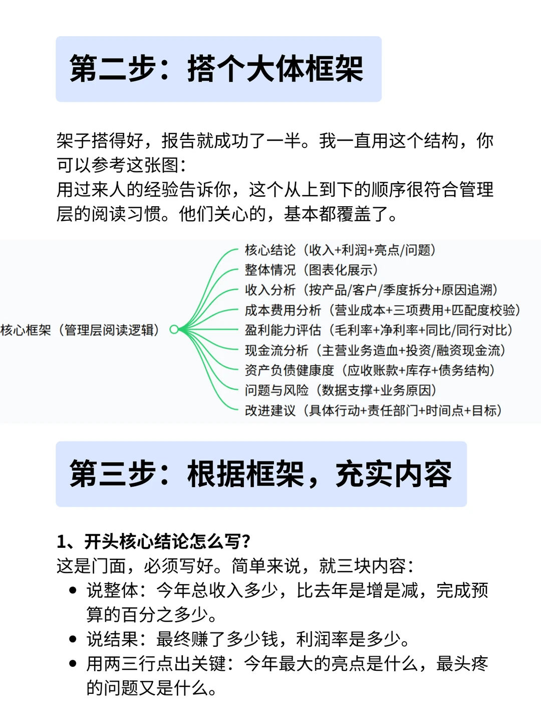 老板爱看的年度财务报告｜这么写就对了！