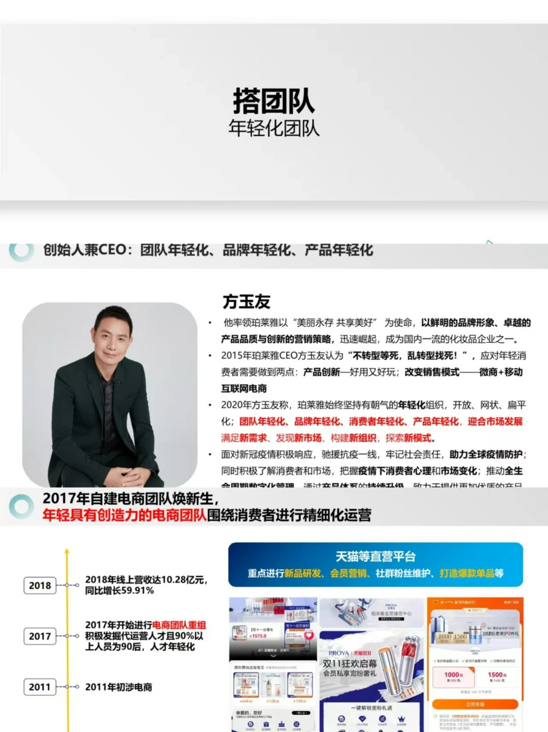 案例分析丨美妆品牌如何实现跨越式增长？
