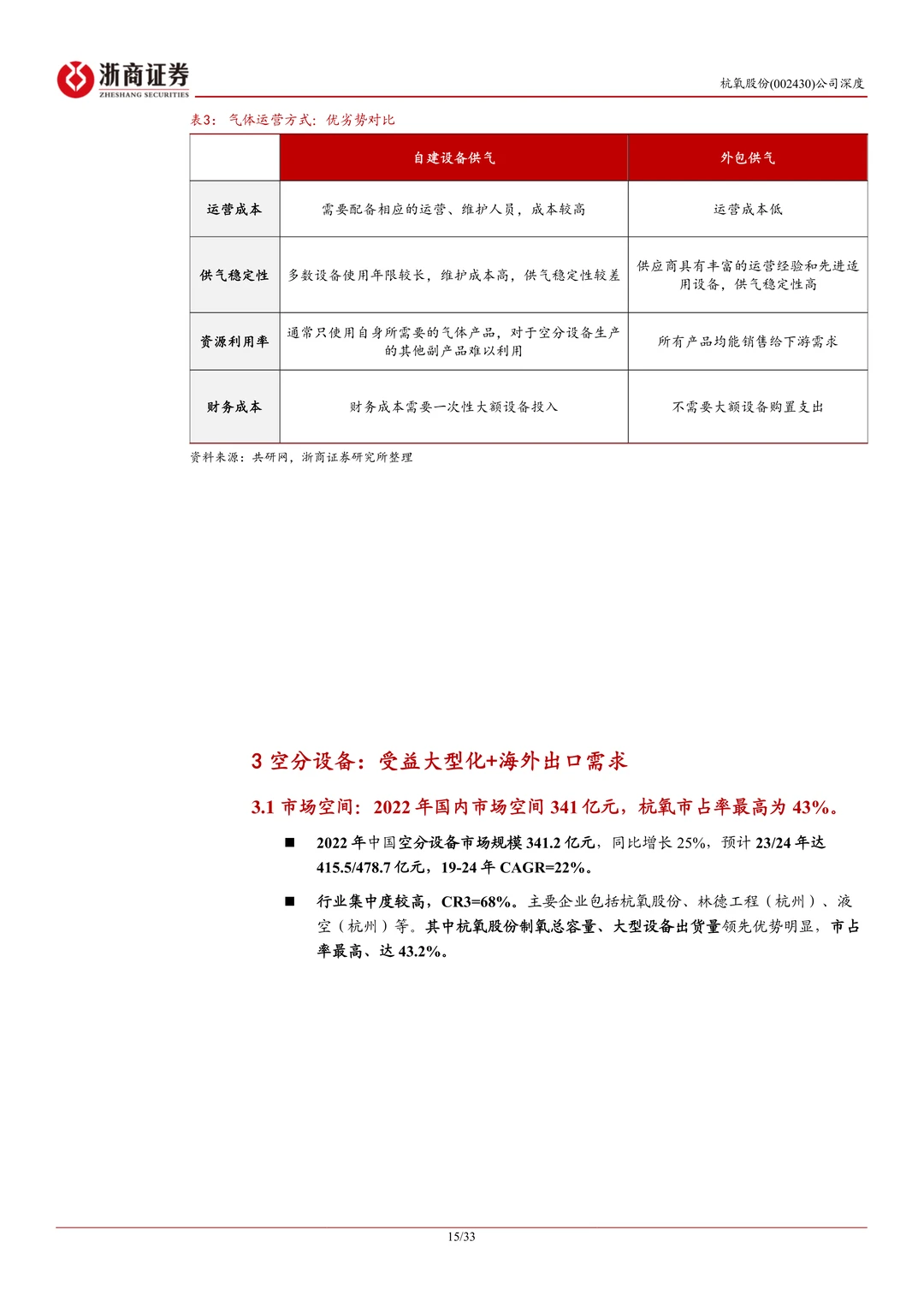 杭氧股份研究报告:工业气体龙头复苏期待
