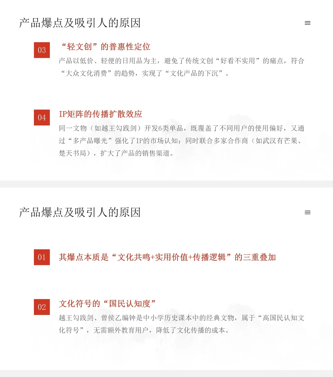 湖北省博物馆文创产品发展调研报告