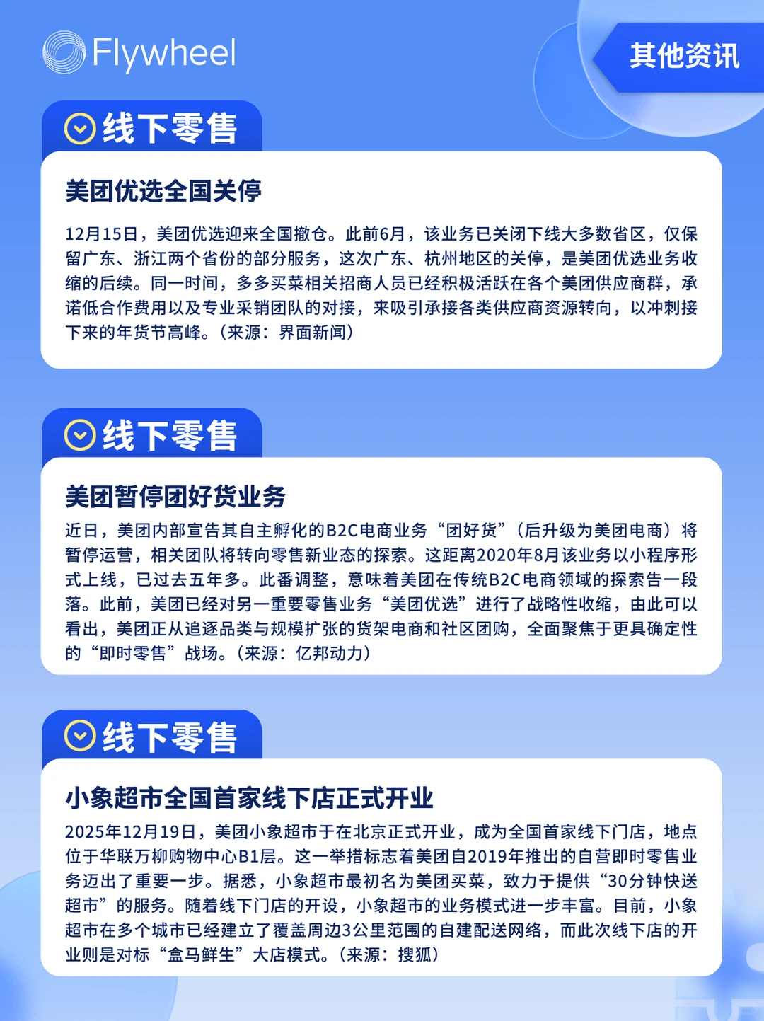 12.15-12.21丨本周快消品行业分析左滑看