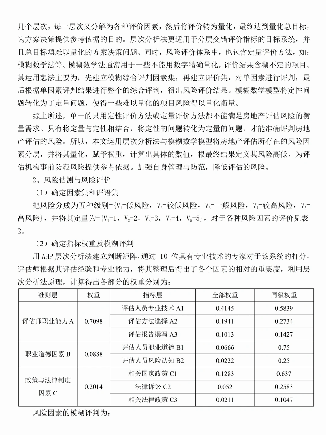 房地产评估风险研究--以碧桂园项目为例✅