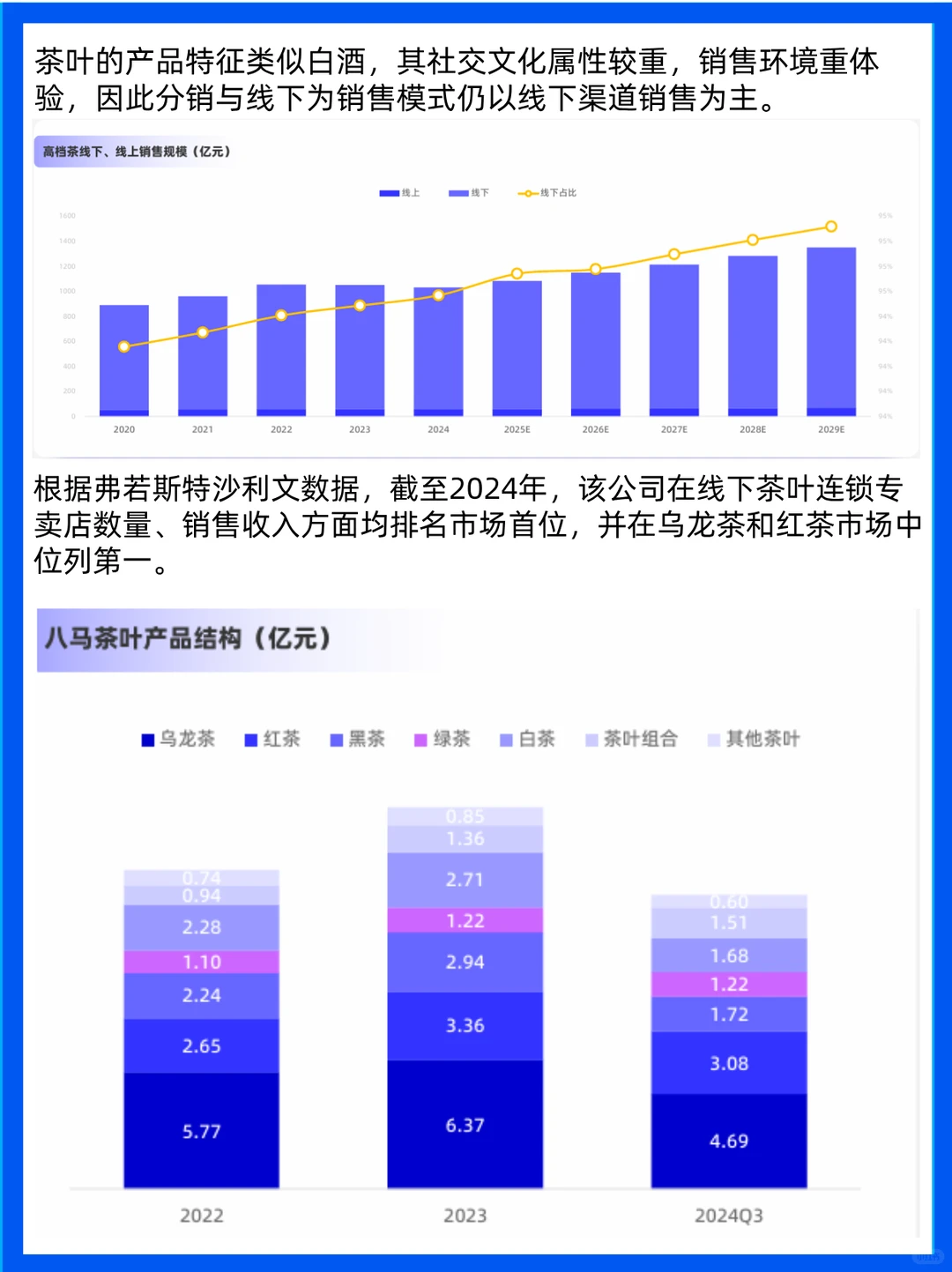 年轻人不爱传统茶?新需求催生行业变革
