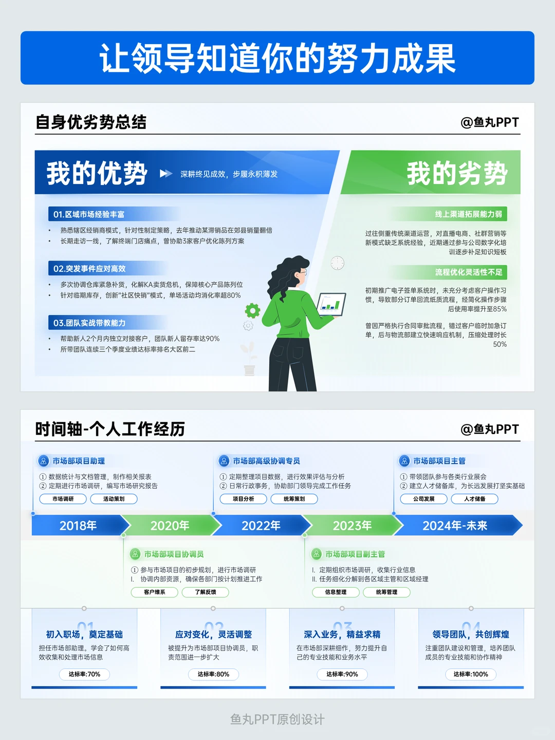 太真实了！年中总结让领导知道你干了多少活