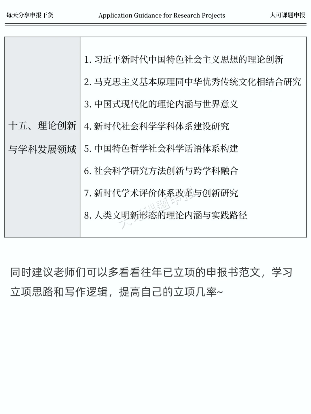 直接抄！国社科基金2026年课题申报热门选题