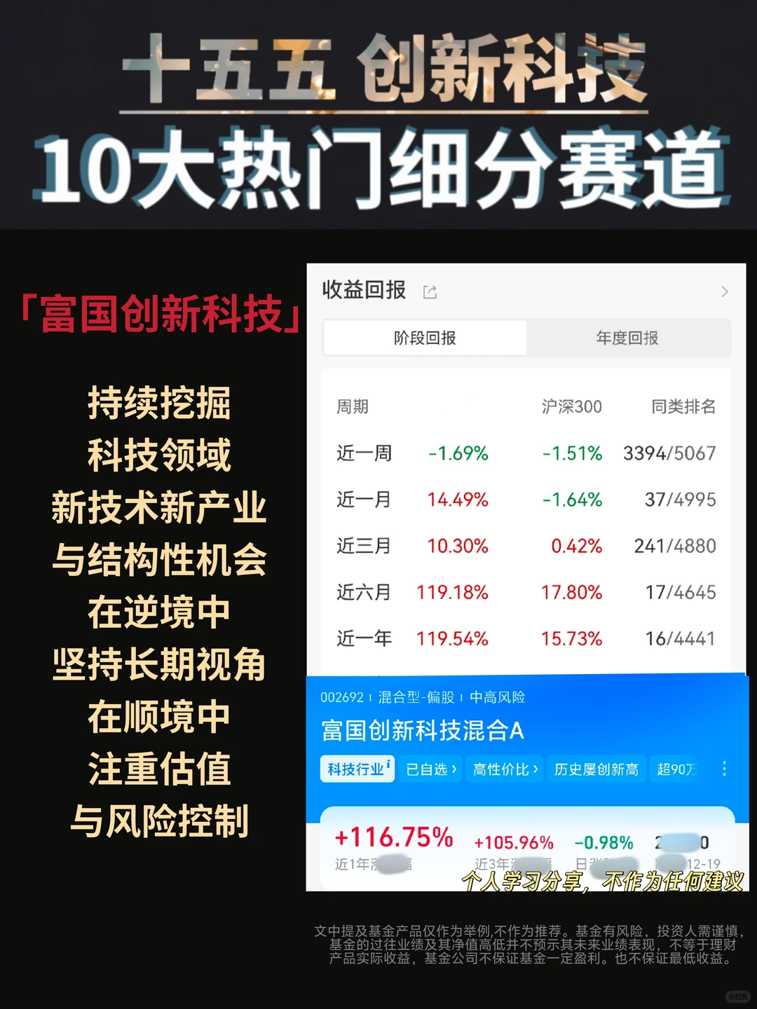如你也看好科技,可以先看这篇?
