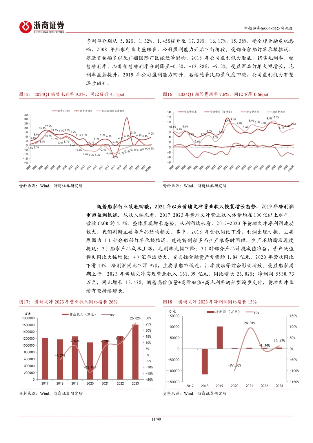 中船防务公司研究报告-受益船舶景气上行等