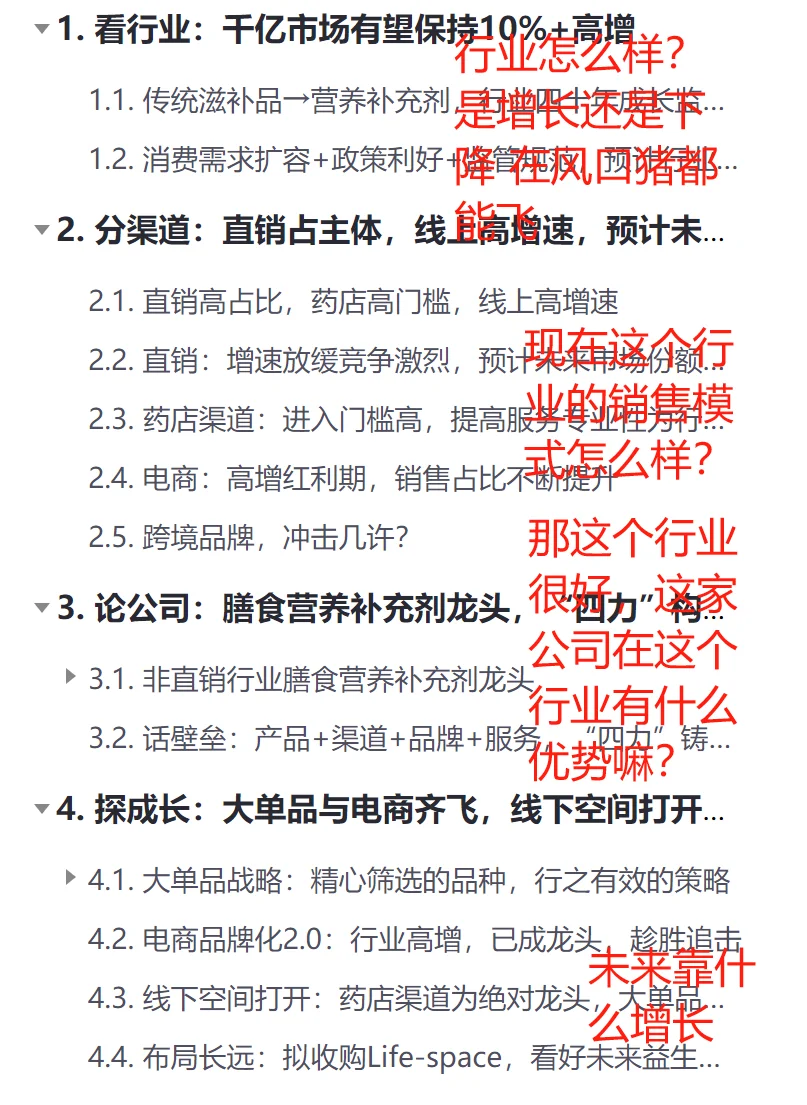 分享报告 汤臣倍健