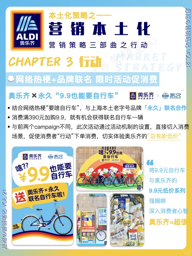 品牌拆解｜奥乐齐ALDI的品牌本土化策略?