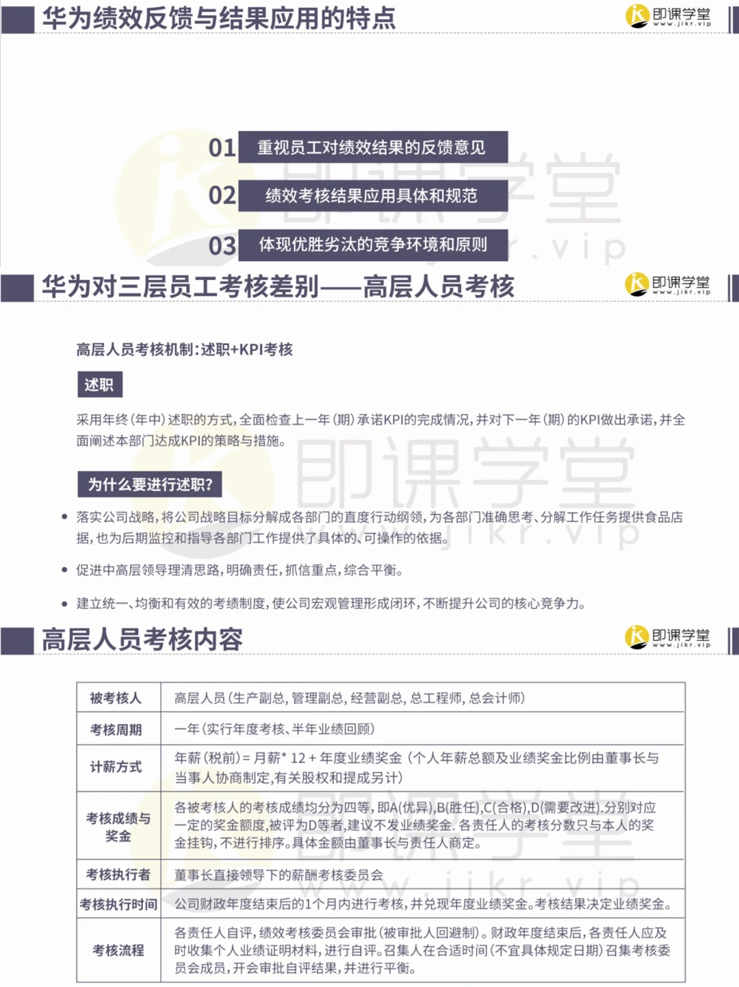 华为公司绩效管理，真的很牛！