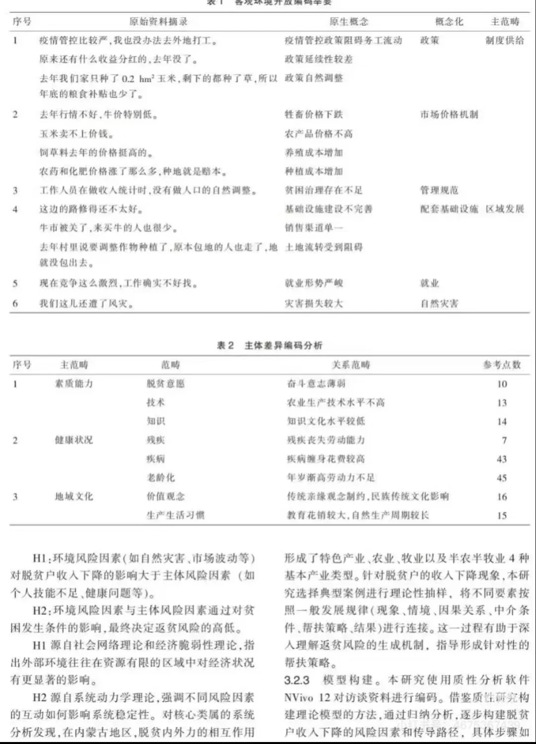 文本分析