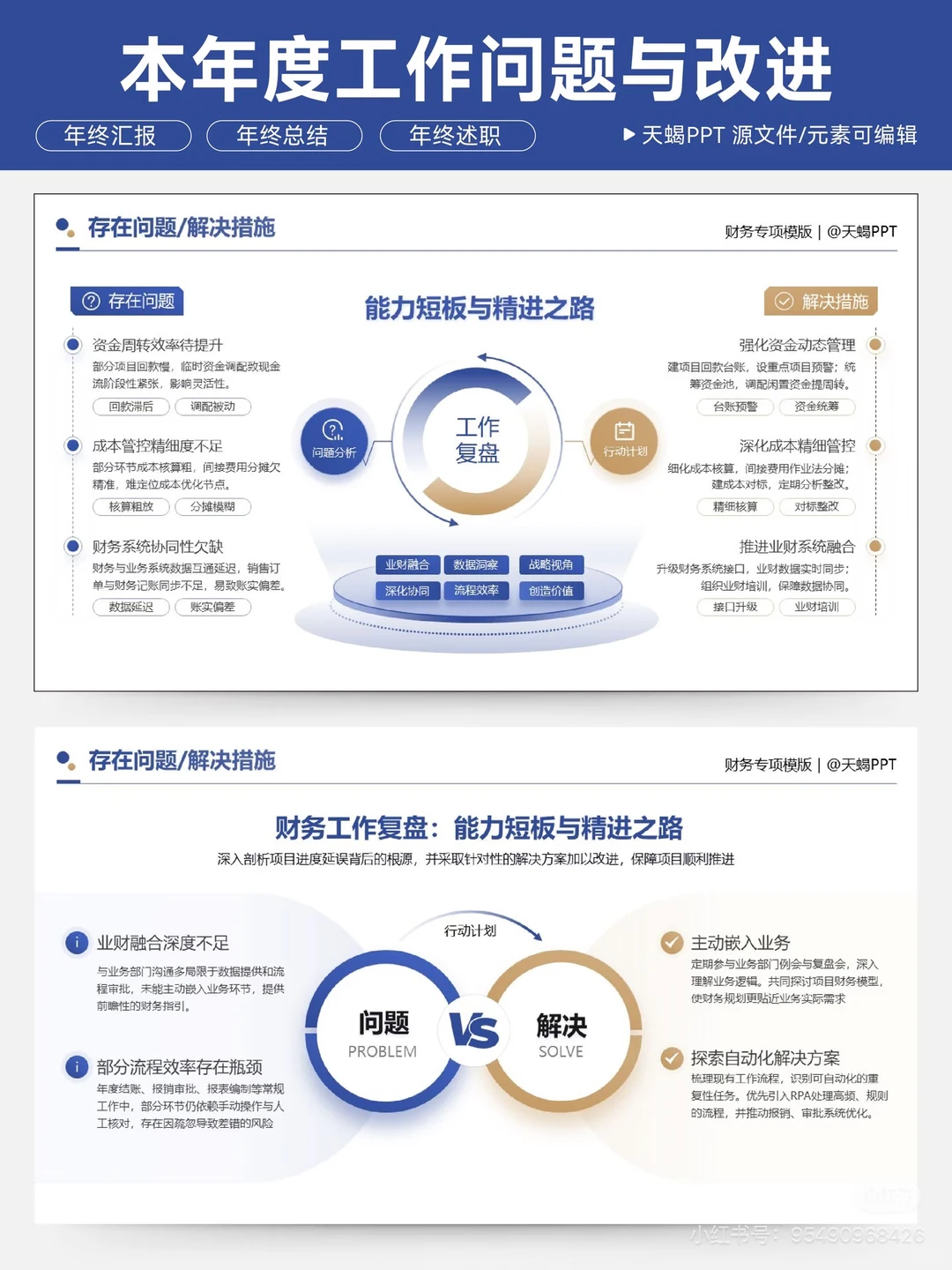 财务年终总结PPT