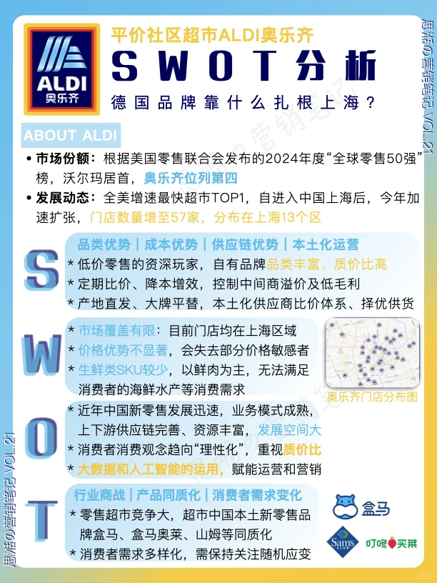 品牌拆解｜奥乐齐ALDI的品牌本土化策略?