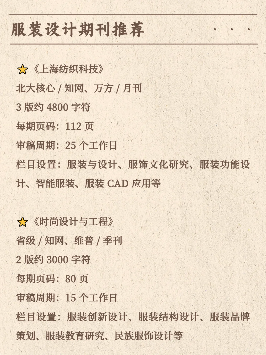 吐血整理，服装设计千万不要错过啊！！！