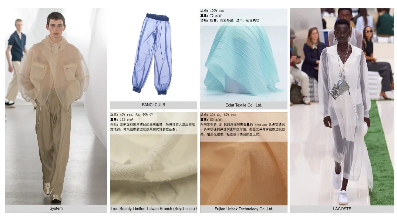 运动装面料趋势——针织面料