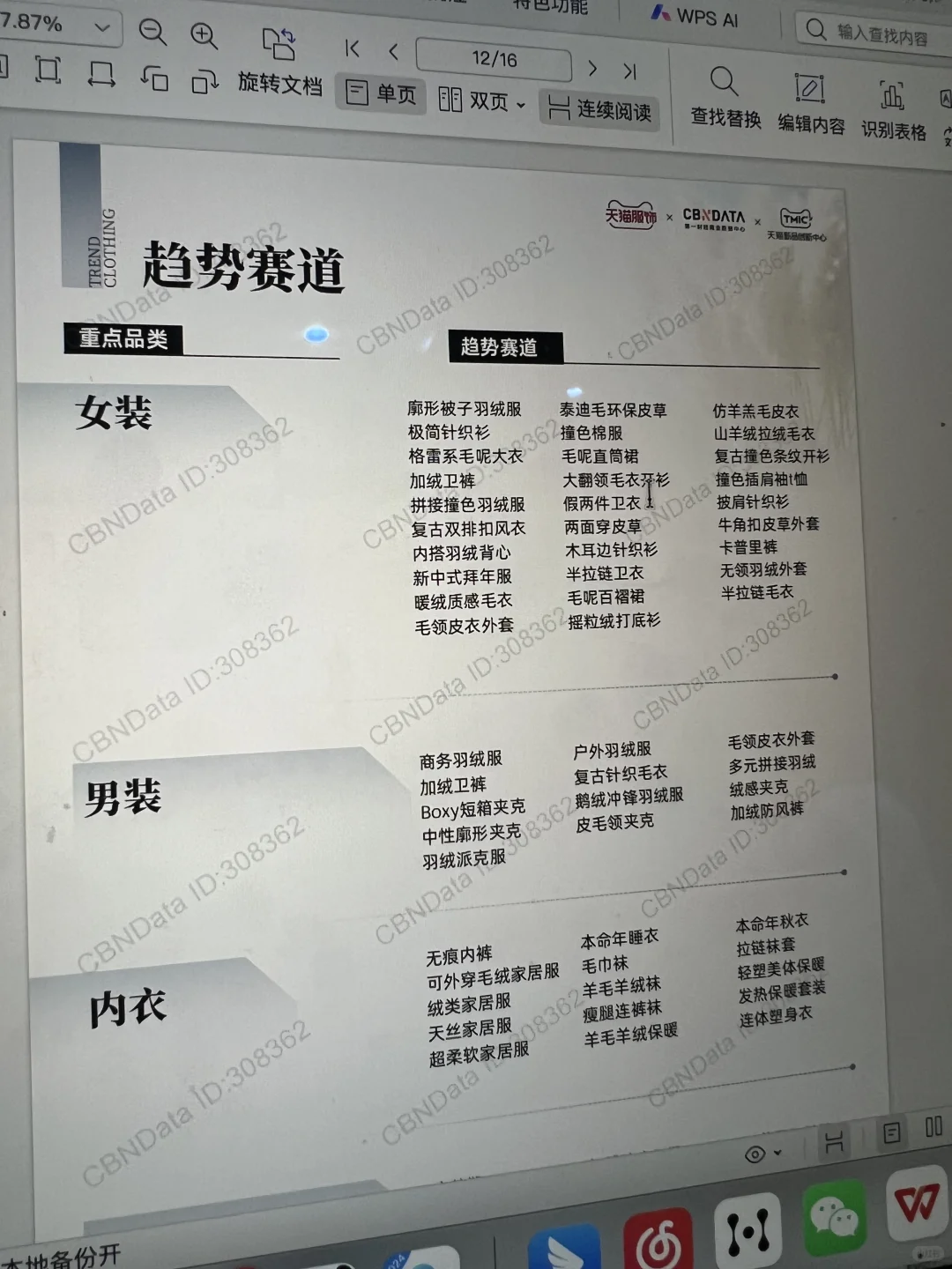 11月?服饰趋势日历,秋冬服饰上新有方向了