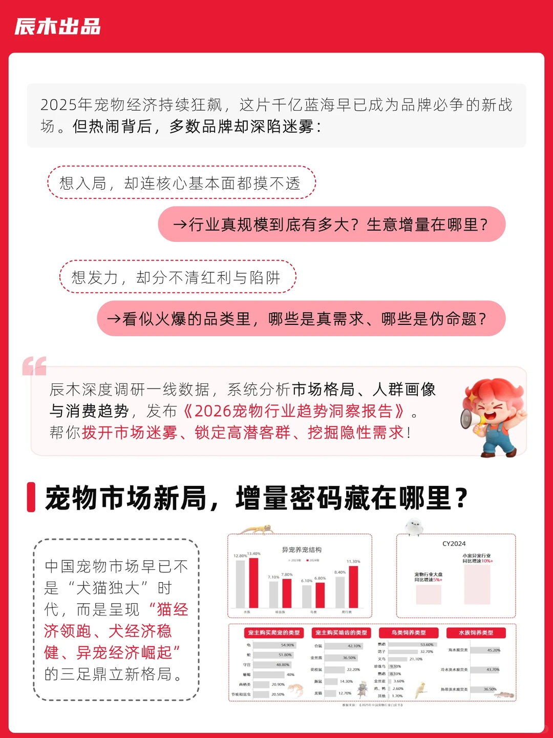 辰木重磅发布《2026宠物行业趋势洞察报告》