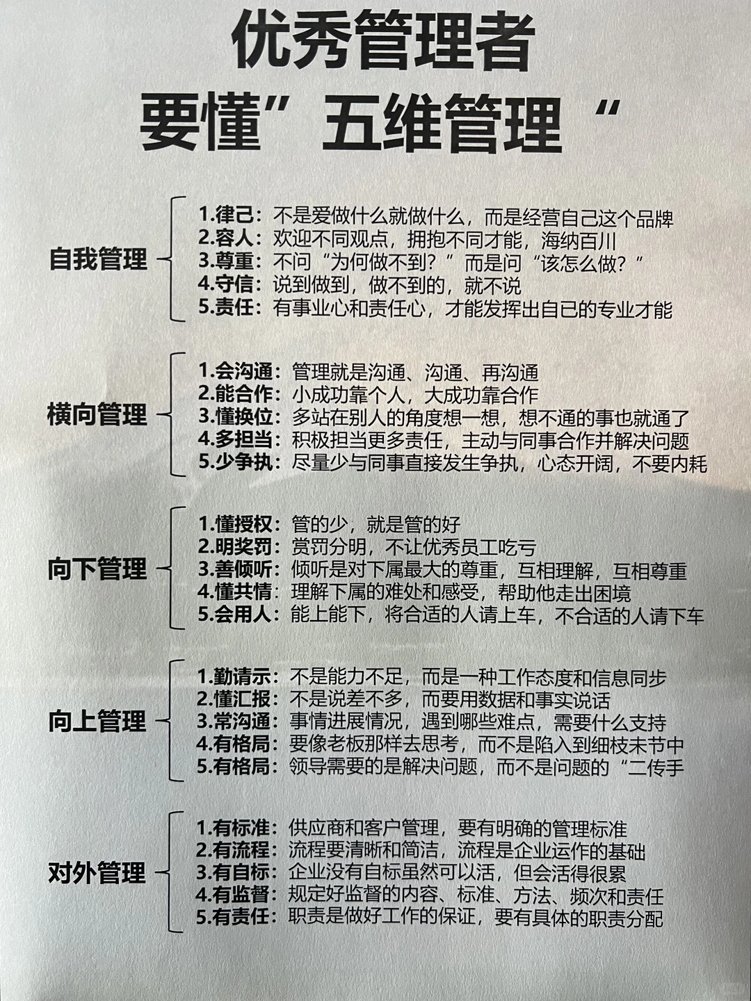 五维管理让绩效翻倍