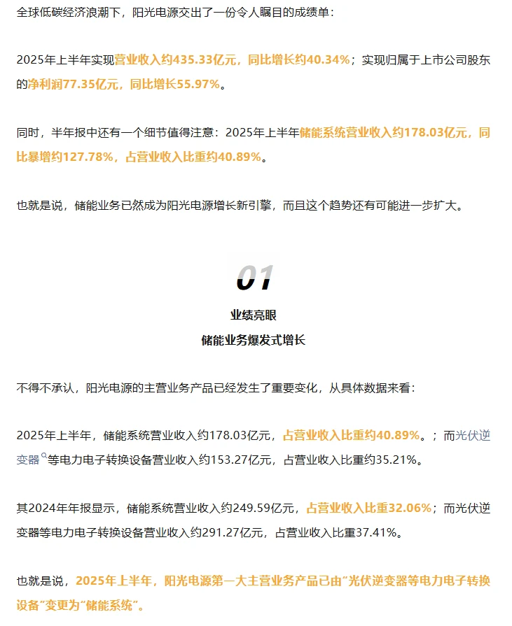 435.33亿！阳光电源，有些令人意外…