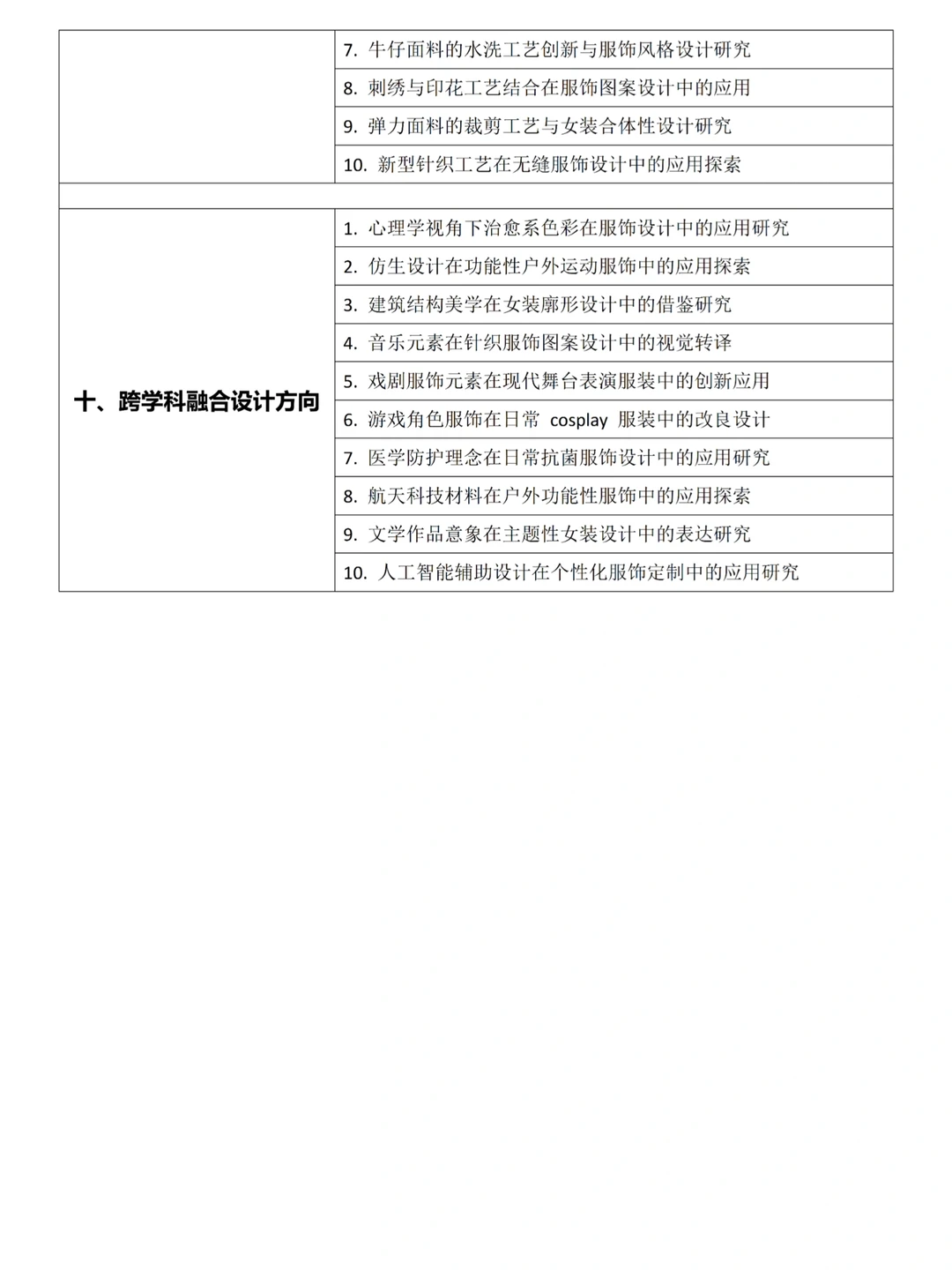服装与服饰设计，刷到就是老天在帮你