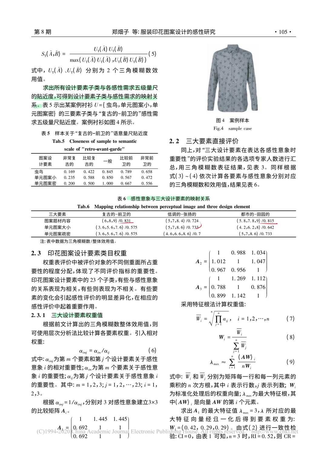 论文带读DAY6|服装的图案设计的感知性研究