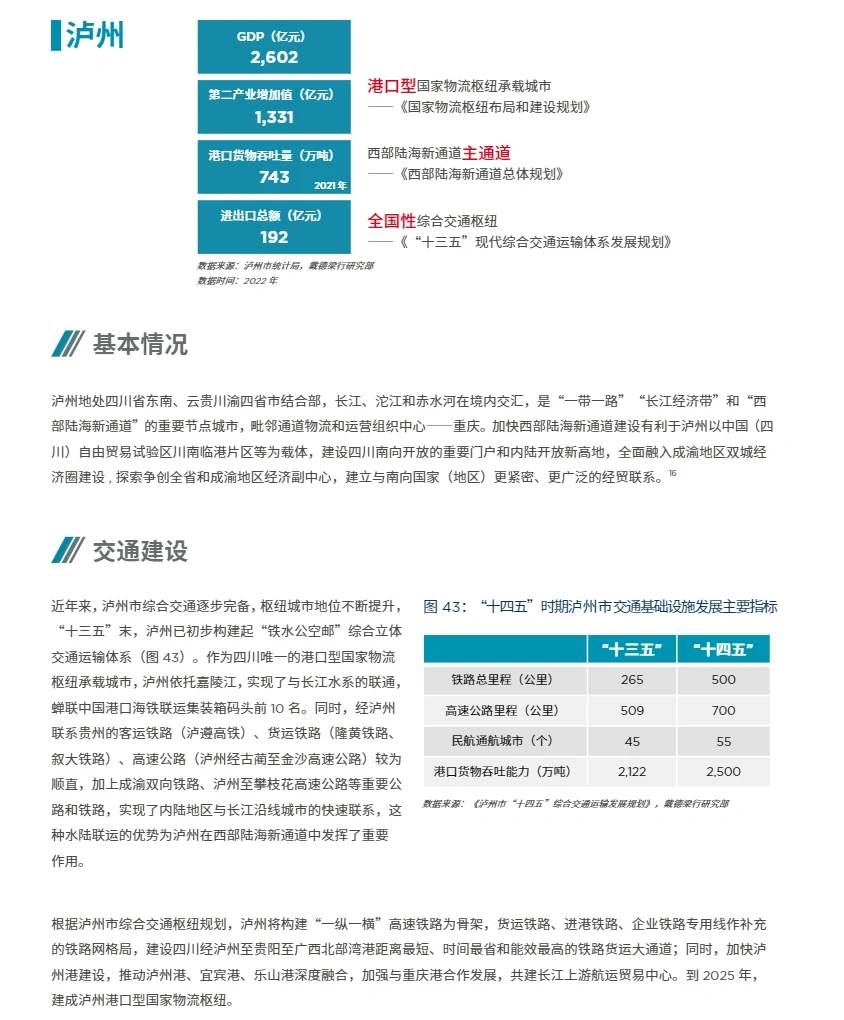 82页报告|西部城市的重大发展机遇是什么?